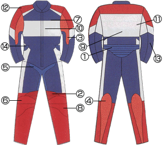 STAGE LEATHERS